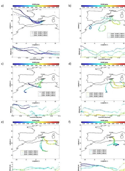 Figure 12.thhorizontal resolution of 0.5Laboratory, http://www.arl.noaa.gov). The wind ﬁelds are from GDAS (Global Data Assimilation System, http://www.ncep.noaa.gov/) at aFigure 12: Back-trajectories between the 17 and 20th858  October 2012