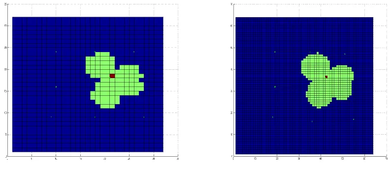 Figure 4.1: Active set regions at different resolutions are similar except minor differences at 