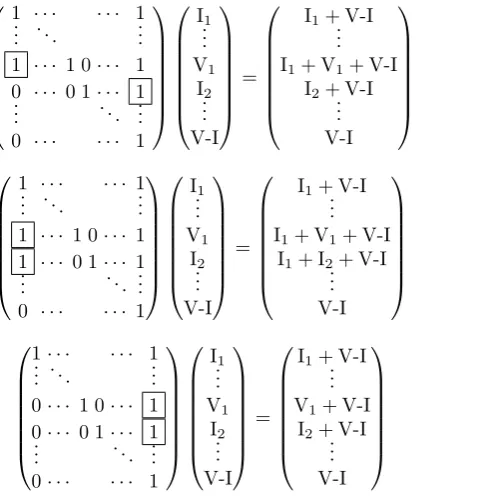 Fig. 10. Stability Comparison in K.331 by Mozart [5, p.141, 223]