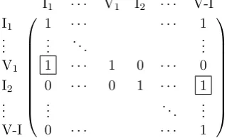Fig. 9. The Theme of K.331 [5, p.141]