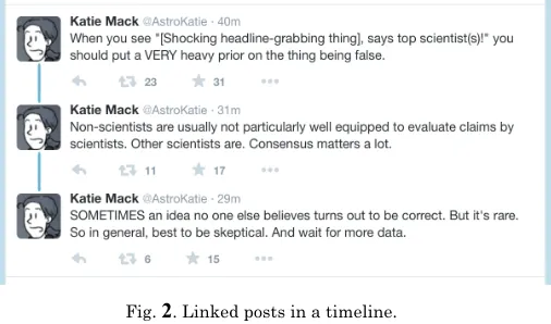 Fig. 2. Linked posts in a timeline. 