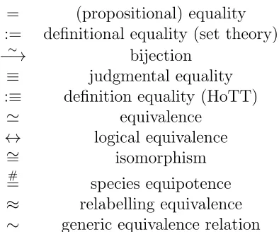 Table 1.1: “Sameness” relations