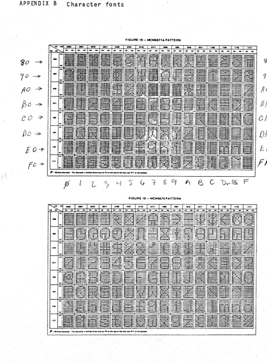 FIGURE 15 - MCM6571 ... ,. ... TTERN 