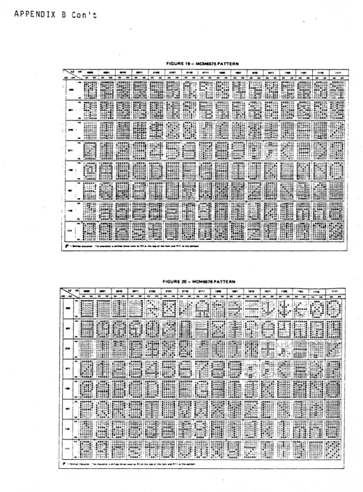 FIGURE 11- MCMe&75 PATTERN 