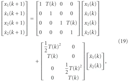 Table 4: Mean update delay for open and urban channel with 20nanoseconds and 100 nanoseconds scan window.