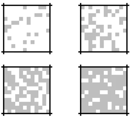 Figure 2.3: Simulations of the percolation model for pfrom top left to bottom right. Filled in cells are coloured grey with empty ones in = 0.2, 0.4, 0.6 and 0.8 listedwhite.