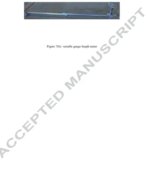 Figure 7(b): variable gauge length meter 
