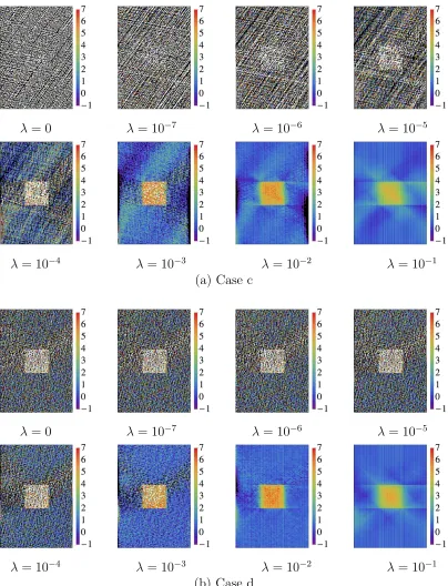 Figure 7.7: Reconstruction with noise W0 = 4 × 104 and diﬀerent regularizationparameters.