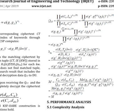 TABLE 3 Computational cost   