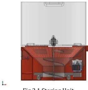Fig.2.1 Storing Unit 