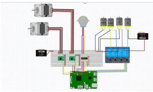 Fig 5.2 Circuit Diagram 