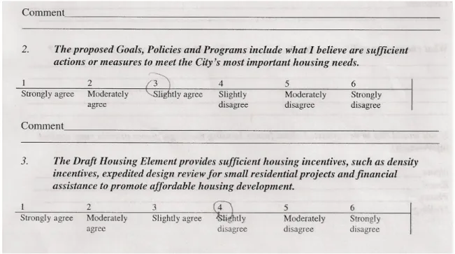 Figure 6.  SLO Housing Element survey. 