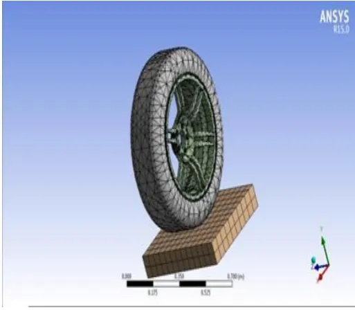 Fig 1 shows Model geometry from the pro-e have been imported in the form of iges. And the material properties of the element have been specified