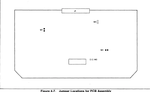 Figure 4-7. Jumper Locations for PCB Assembly 200514-1/200515-1 