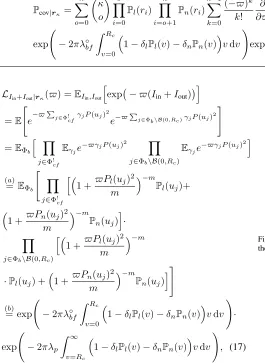 Fig. 3. The derived upper bound on the coverage probability is plotted versusthe SIR threshold ϑ.