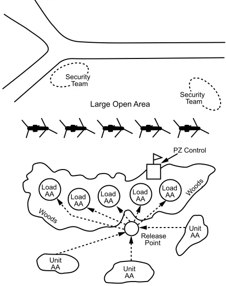 Figure A-2. Example of a Large, One-sided Pickup Zone.