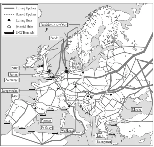 Figure 8:  Existing and Possible Gas Hubs in Europe