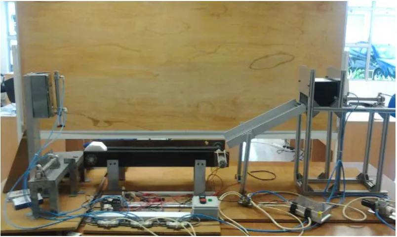 Figure 1.1: The existing Small Scale Production System 