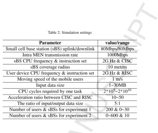 Table 2: Simulation settings
