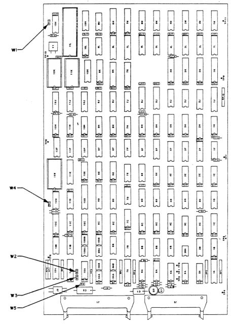FIGURE 1. SK~RT Jumper Locations 