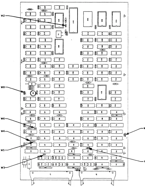 Figure 2. SMART-E Jumper Locations 