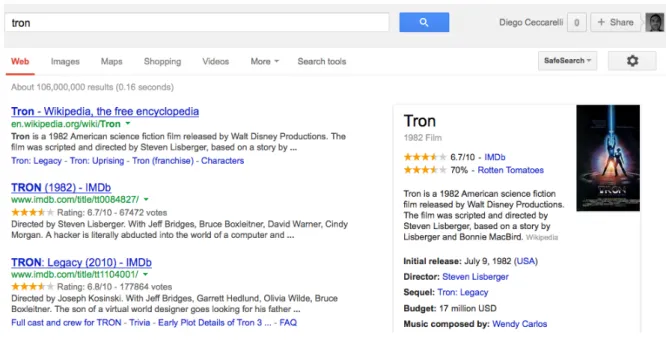 Figure I.1: The result page for the query tron