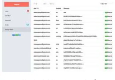 Fig No. 6.1.3 :- Decrypt Mail 