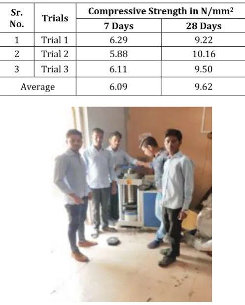 Table:05 Split Tensile Strength of M-2 Mix Ratio (1:3)   