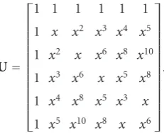 Figure 3 shows the PLR performance for ﬁve codes