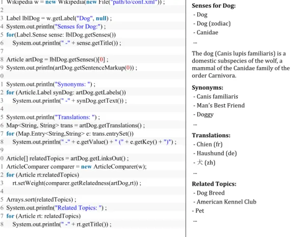 Fig. 10. Java code and truncated output of a simple thesaurus browser.