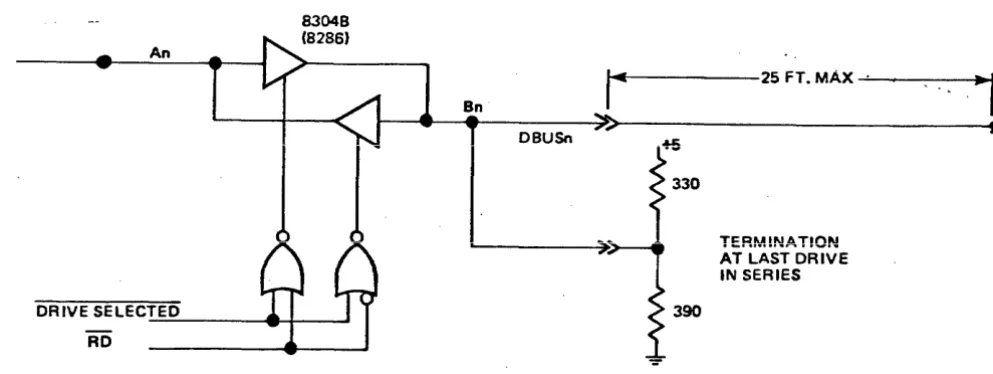 Figure 2. DBUS Transceiver 