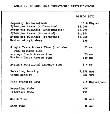 TABLE 1. DISKOS 1070 OPERATIONAL SPECIFICATIONS 