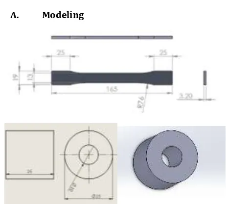 Fig -2: Specimens Manufacturing 