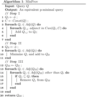 Figure 3: Example for M inP rov, Step by Step