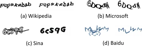 Figure 11: Comparing font style standardization betweena state-of-the-art hollow captcha solver [16] and our pre-processing model