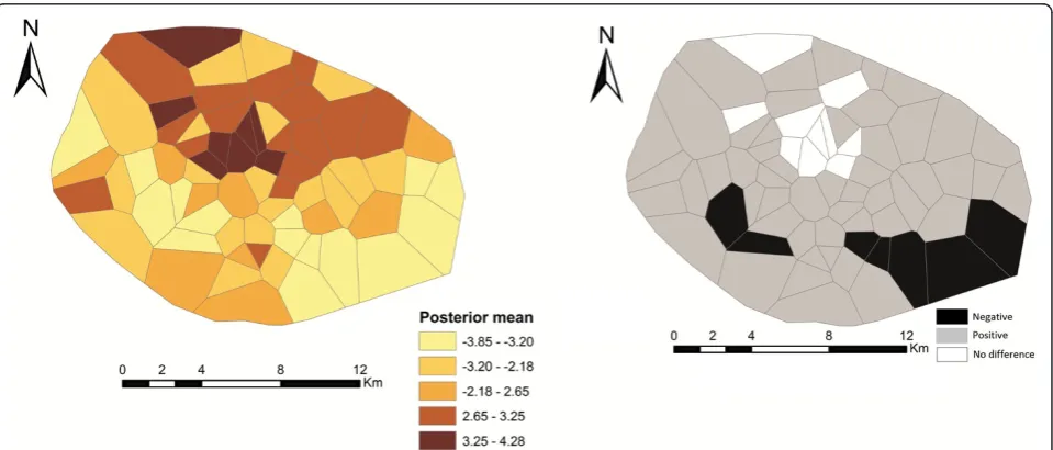 Figure 4 The estimated nonlinear effects of cholera risk on proximity to potential cholera reservoirs in Kumasi