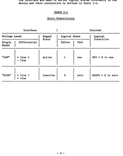 TABLE 1-1 State Nomenclature 