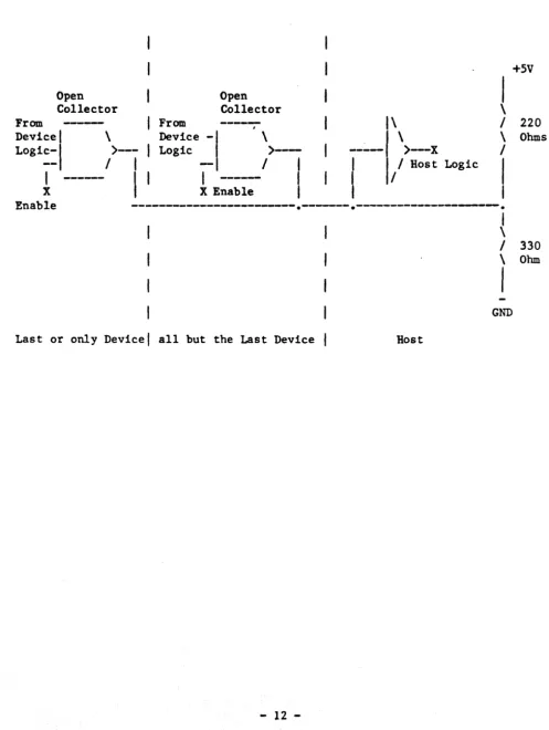 Figure 2-7 Cable Configuration for Unidirectional Single Ended Lines From Devices 