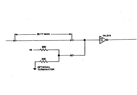 TABLE 5 - Single End Line Receiver DC Characterisitcs 