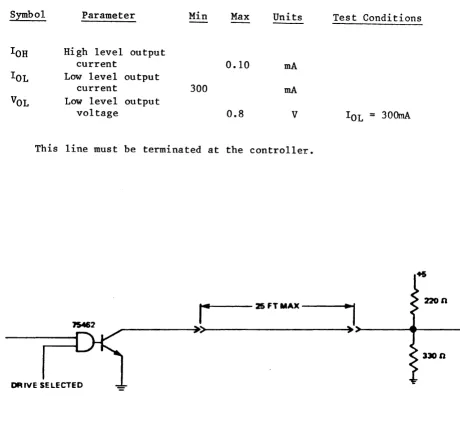 Figure 7 - Single End Line Driver 