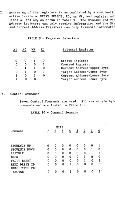 TABLE 9 - Register Selection 