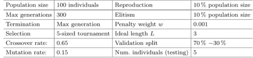 Fig. 2. A path example