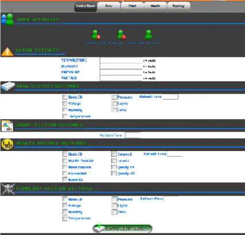 Figure 3 Control Panel Data section