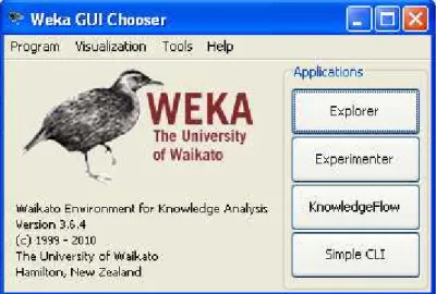 Fig 2. WEKA GUI
