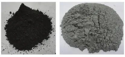 FIG 3 Palm oil fuel ash 