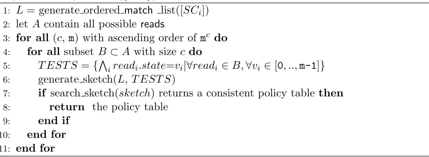 Figure 2.2, and hence irrelevant to the consistency checking. Thus, the synthesizer takes a