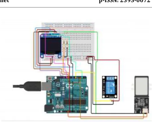 Fig 3. Overall Circuit Design  