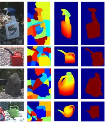 Figure 6.6: Shape descriptor-based veriﬁcation examples. (left-to-right) Detection hy-