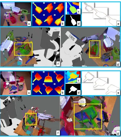 Figure 6.8: PR2 grasping process for two example input images. Top panel for gas tank