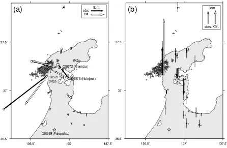 Fig. 6. Observed (circles) and calculated (crosses) coseismic vertical crustal deformation along the coast of the northern Noto Peninsula for measurementsites of the distribution of littoral organisms